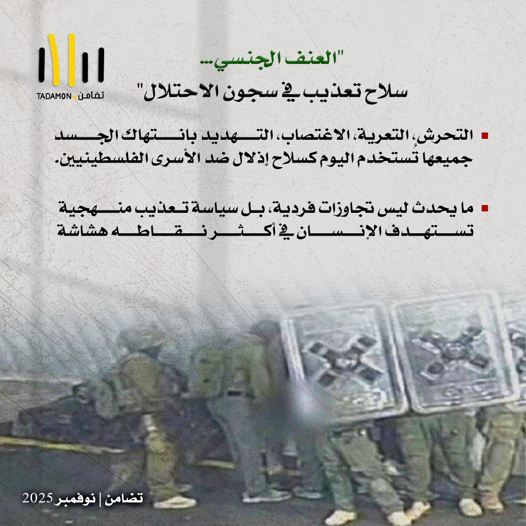 العنف الجنسي والاغتصاب الممنهج بحق الأسرى والأسيرات الفلسطينيين في سجون الاحتلال الإسرائيلي